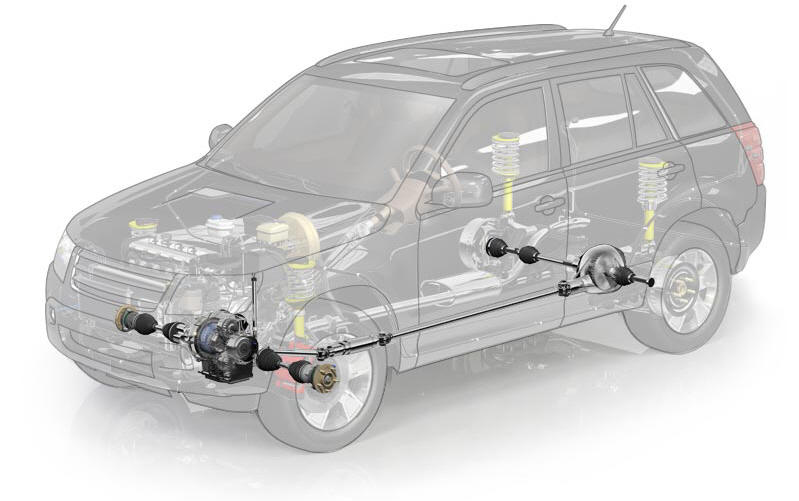 Transmission Maintenance